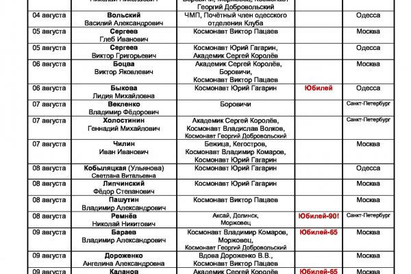 Что такое кракен 2024 маркетплейс